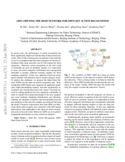 ODN: Opening the Deep Network for Open-set Action Recognition