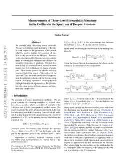 Measurements of Three-Level Hierarchical Structure in the Outliers in
  the Spectrum of Deepnet Hessians