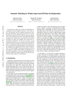 Semantic Matching by Weakly Supervised 2D Point Set Registration