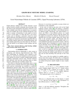 Graph heat mixture model learning