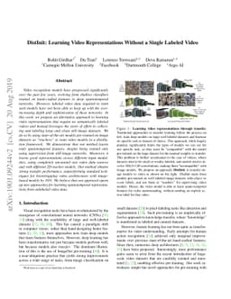 DistInit: Learning Video Representations Without a Single Labeled Video