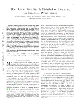 Deep Generative Graph Distribution Learning for Synthetic Power Grids