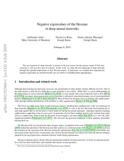 Negative eigenvalues of the Hessian in deep neural networks