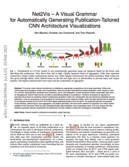 Net2Vis -- A Visual Grammar for Automatically Generating
  Publication-Tailored CNN Architecture Visualizations