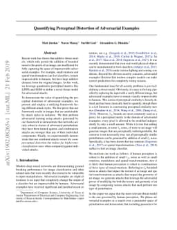 Quantifying Perceptual Distortion of Adversarial Examples