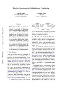 Relation Extraction using Explicit Context Conditioning