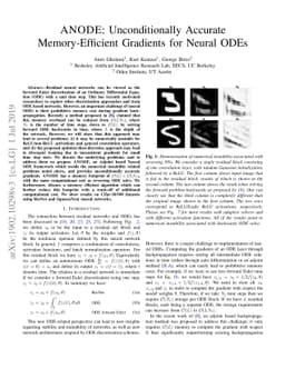 ANODE: Unconditionally Accurate Memory-Efficient Gradients for Neural
  ODEs