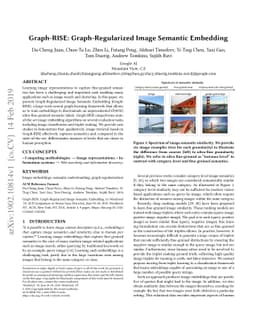 Graph-RISE: Graph-Regularized Image Semantic Embedding