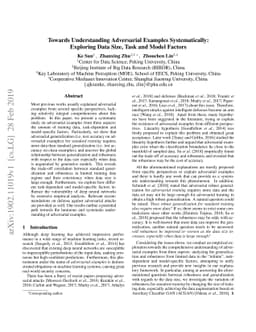 Towards Understanding Adversarial Examples Systematically: Exploring
  Data Size, Task and Model Factors