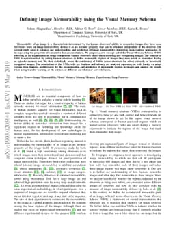 Defining Image Memorability using the Visual Memory Schema