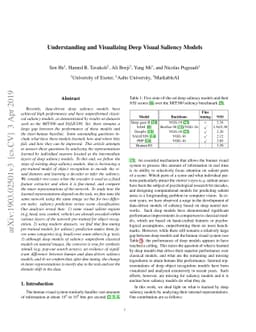 Understanding and Visualizing Deep Visual Saliency Models