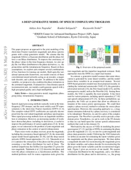 A Deep Generative Model of Speech Complex Spectrograms