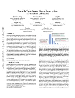 Towards Time-Aware Distant Supervision for Relation Extraction