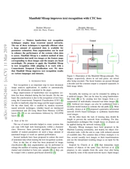 Manifold Mixup improves text recognition with CTC loss