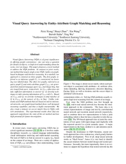 Visual Query Answering by Entity-Attribute Graph Matching and Reasoning