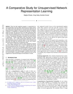 A Comparative Study for Unsupervised Network Representation Learning