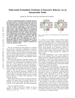Multi-modal Probabilistic Prediction of Interactive Behavior via an
  Interpretable Model
