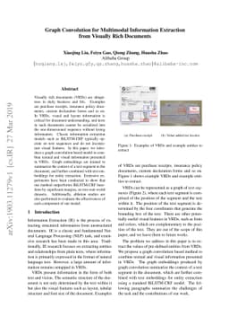 Graph Convolution for Multimodal Information Extraction from Visually
  Rich Documents