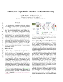 Relation-Aware Graph Attention Network for Visual Question Answering