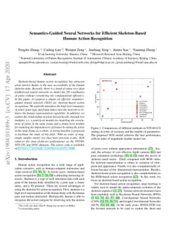 Semantics-Guided Neural Networks for Efficient Skeleton-Based Human
  Action Recognition