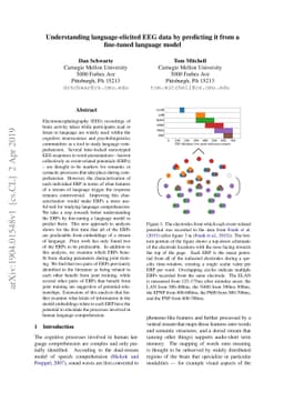 Understanding language-elicited EEG data by predicting it from a
  fine-tuned language model
