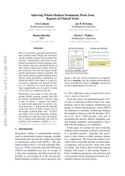 Inferring Which Medical Treatments Work from Reports of Clinical Trials