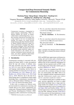 Unsupervised Deep Structured Semantic Models for Commonsense Reasoning