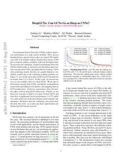 DeepGCNs: Can GCNs Go as Deep as CNNs?