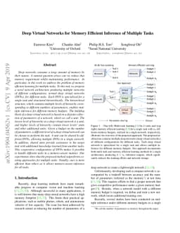 Deep Virtual Networks for Memory Efficient Inference of Multiple Tasks