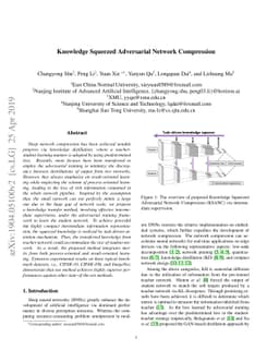 Knowledge Squeezed Adversarial Network Compression