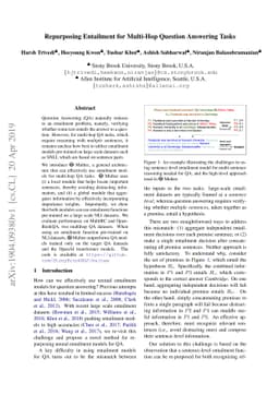 Repurposing Entailment for Multi-Hop Question Answering Tasks
