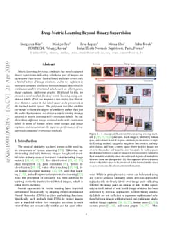 Deep Metric Learning Beyond Binary Supervision