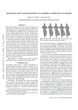 3D Dynamic Point Cloud Inpainting via Temporal Consistency on Graphs