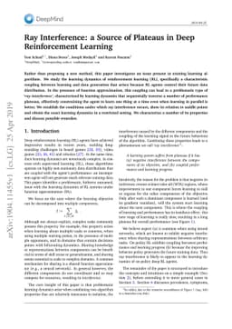 Ray Interference: a Source of Plateaus in Deep Reinforcement Learning