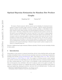 Optimal Bayesian Estimation for Random Dot Product Graphs