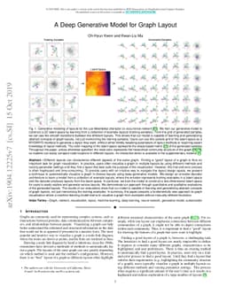 A Deep Generative Model for Graph Layout
