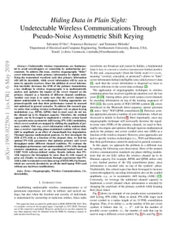 Hiding Data in Plain Sight: Undetectable Wireless Communications Through
  Pseudo-Noise Asymmetric Shift Keying
