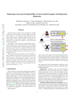 Enhancing Cross-task Transferability of Adversarial Examples with
  Dispersion Reduction