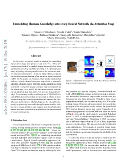 Embedding Human Knowledge into Deep Neural Network via Attention Map