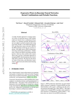Expressive Priors in Bayesian Neural Networks: Kernel Combinations and
  Periodic Functions