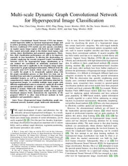 Multi-scale Dynamic Graph Convolutional Network for Hyperspectral Image
  Classification