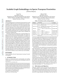 Scalable Graph Embeddings via Sparse Transpose Proximities