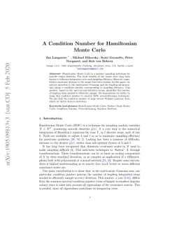 A Condition Number for Hamiltonian Monte Carlo
