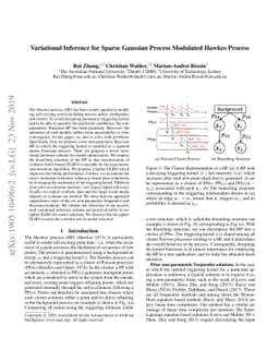 Variational Inference for Sparse Gaussian Process Modulated Hawkes
  Process
