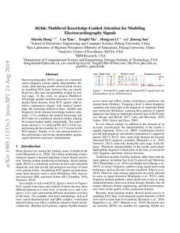 MINA: Multilevel Knowledge-Guided Attention for Modeling
  Electrocardiography Signals