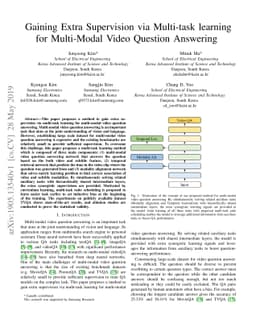 Gaining Extra Supervision via Multi-task learning for Multi-Modal Video
  Question Answering