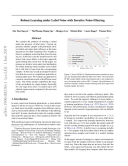 Robust Learning Under Label Noise With Iterative Noise-Filtering