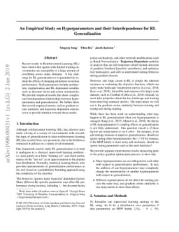 An Empirical Study on Hyperparameters and their Interdependence for RL
  Generalization