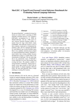 SherLIiC: A Typed Event-Focused Lexical Inference Benchmark for
  Evaluating Natural Language Inference