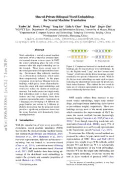 Shared-Private Bilingual Word Embeddings for Neural Machine Translation